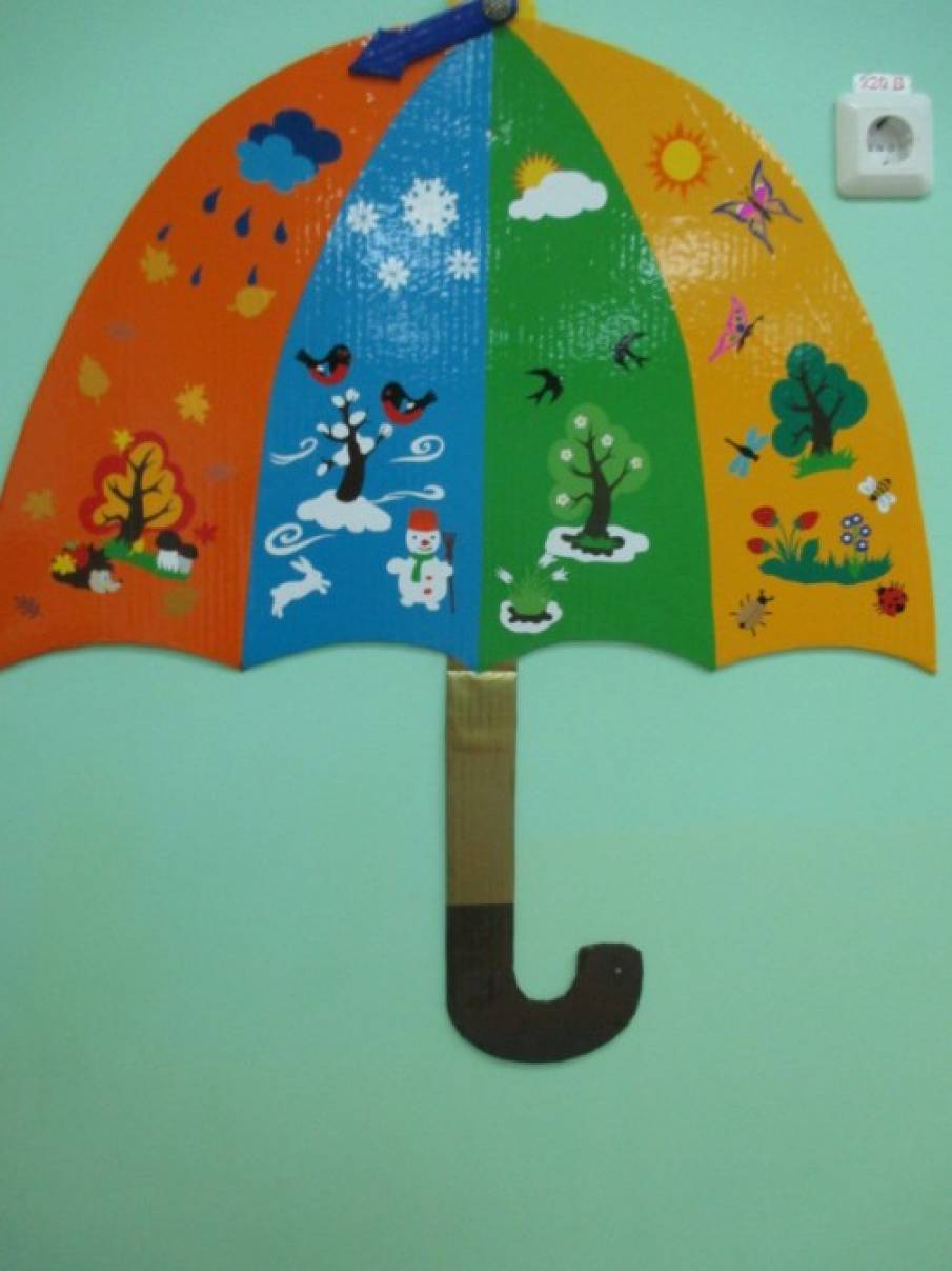 Зонтик младшая группа. Зонт украшение группы в детском саду. Зонтики для украшения группы в детском саду. Оформит уголок с зонтиком в детском саду. Оформление группы в детском саду с зонтом.