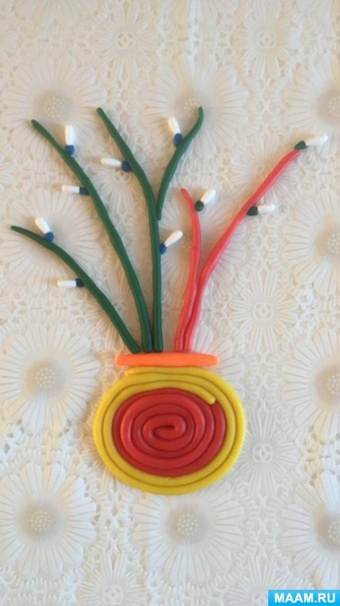Конспект занятия по аппликации из пластилина для детей старшего дошкольного возраста «Веточки вербы в вазе»