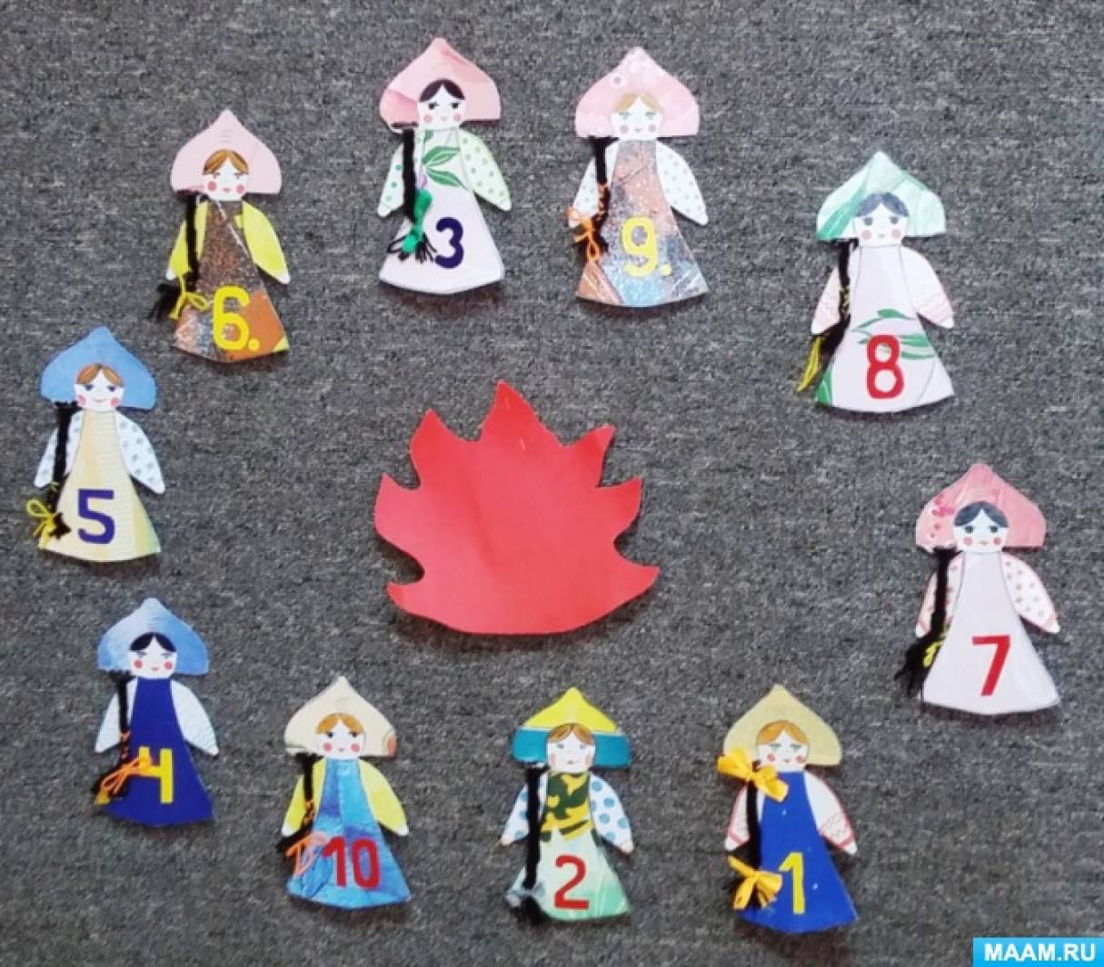 �������������� ���� �� ������� �������� ������ �����������