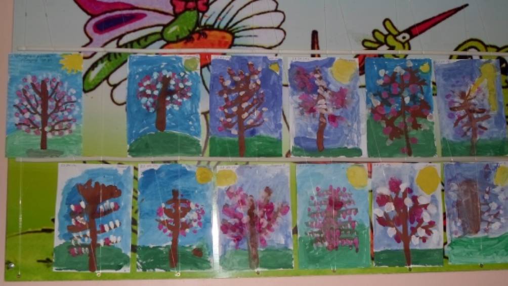 Рисование весеннее дерево средняя группа. Цветущий сад Комарова в подготовительной группе. Рисование в старшей группе. Рисование Цветущий сад в старшей группе. Рисование в подготовительной группе.