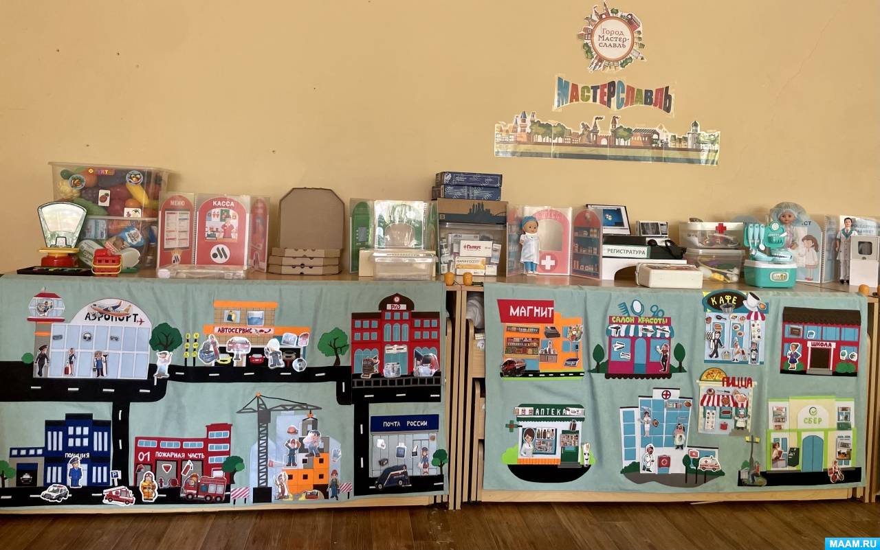 ������������������� ������� ������ ������������� ��� �������� ���������� ������������ � ����� ���������