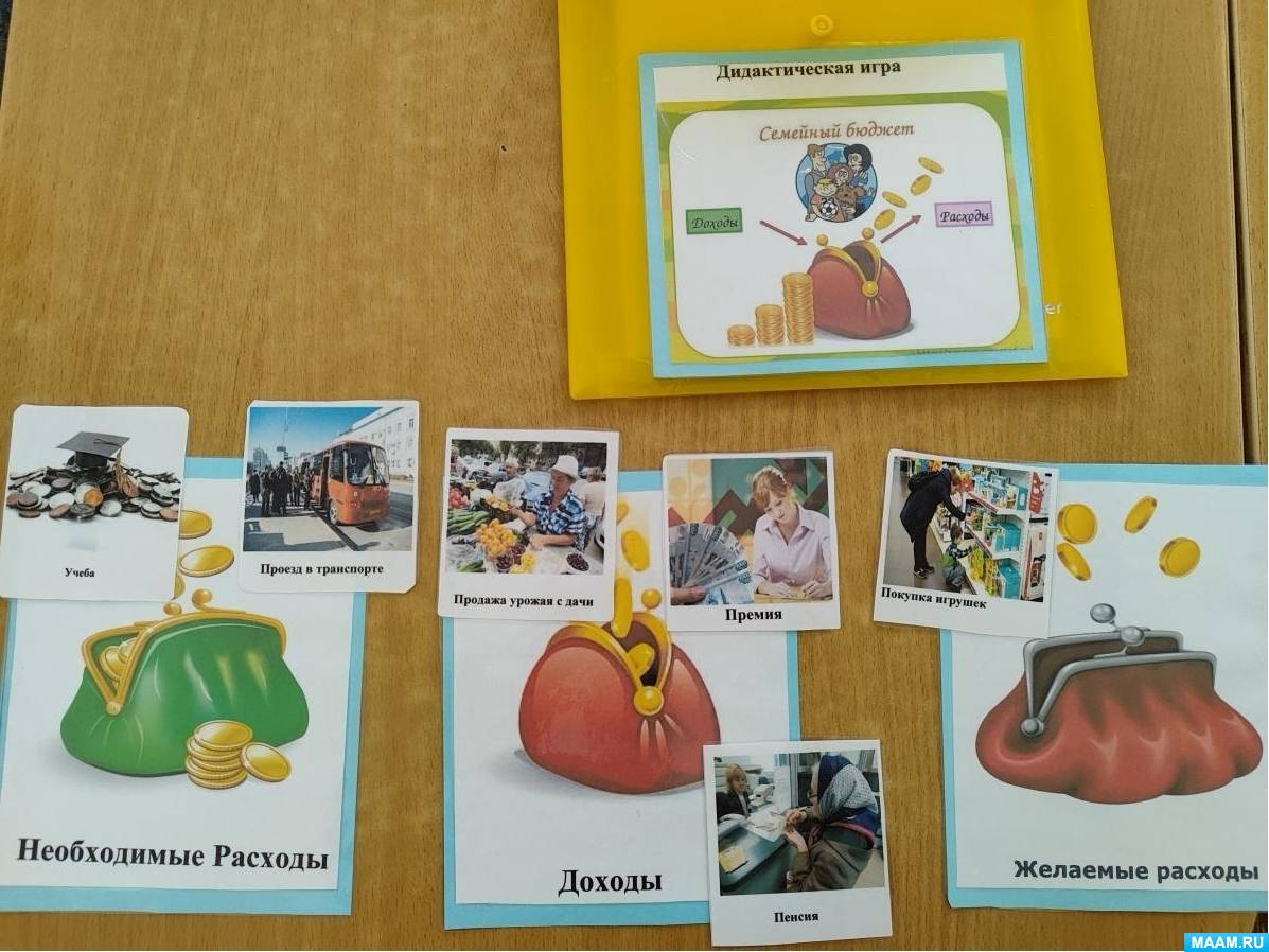 Дидактическая игра по финансовой грамотности дошкольников 6–7 лет ...