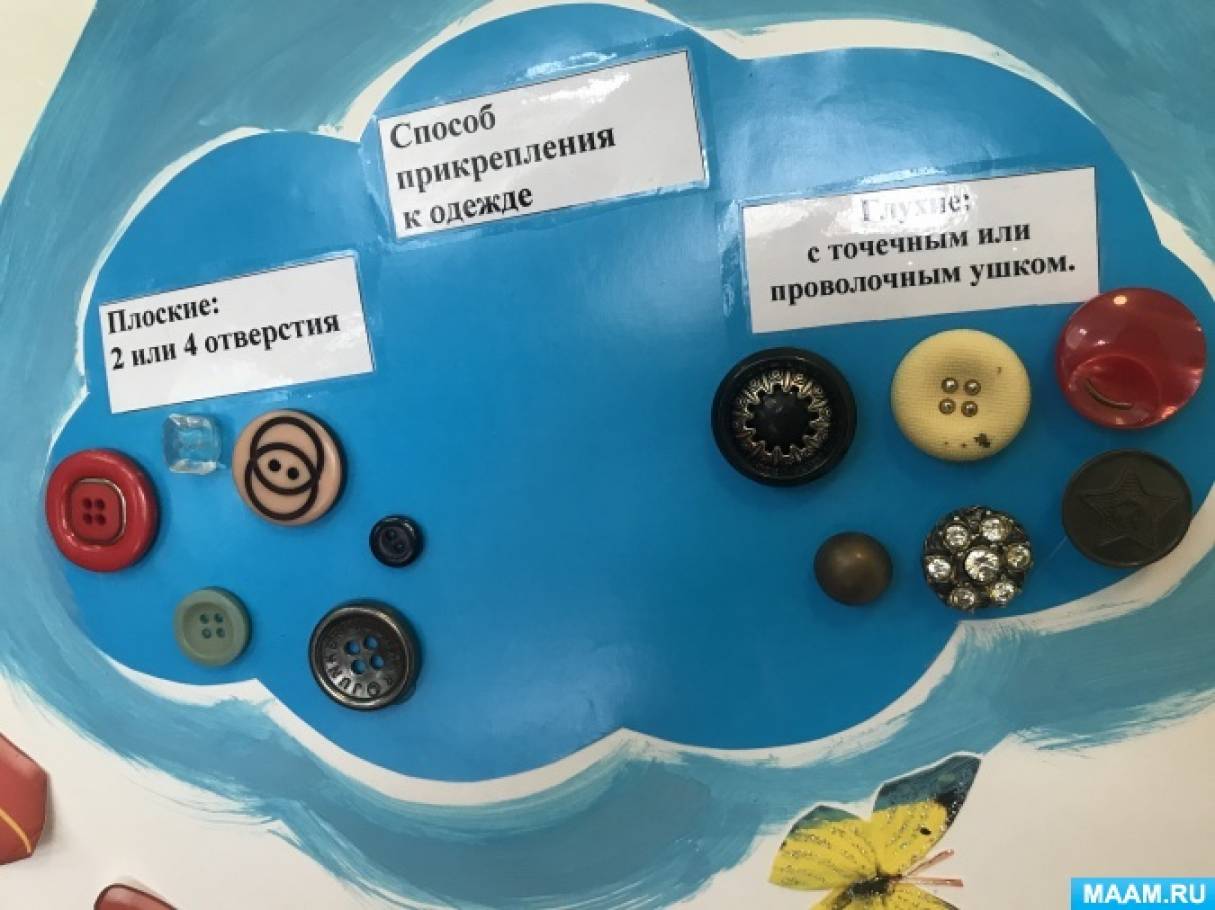 Смотреть фотографию №4 Фото №4 Пуговицы пуговки пуговиц в группе
