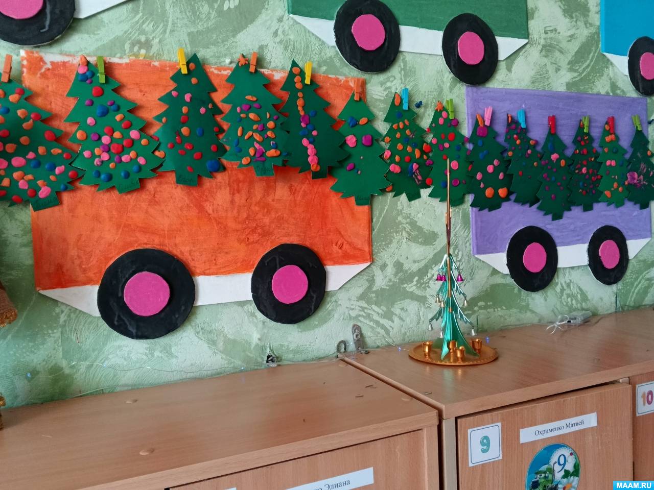 �������� ������� ���������� ��� ���� ��� ������� �����