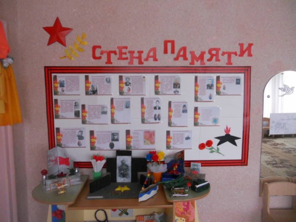 Стена памяти (3 фото). Воспитателям детских садов, школьным учителям и ...