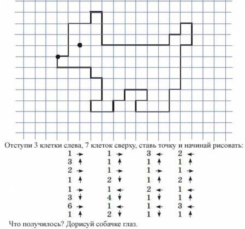 Консультация для родителей «Графический диктант»