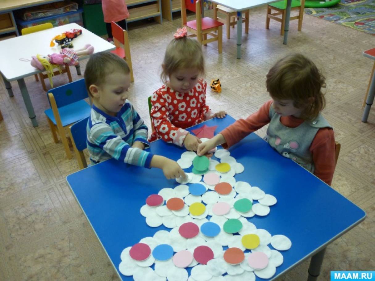 Комплексное занятие 1 2 года. Комплексное занятие 1 2 года. Итоговое комплексное занятие во 2 младшей группе. Комплексное занятие 1 2 года. Комплексное занятие 1 2 года.
