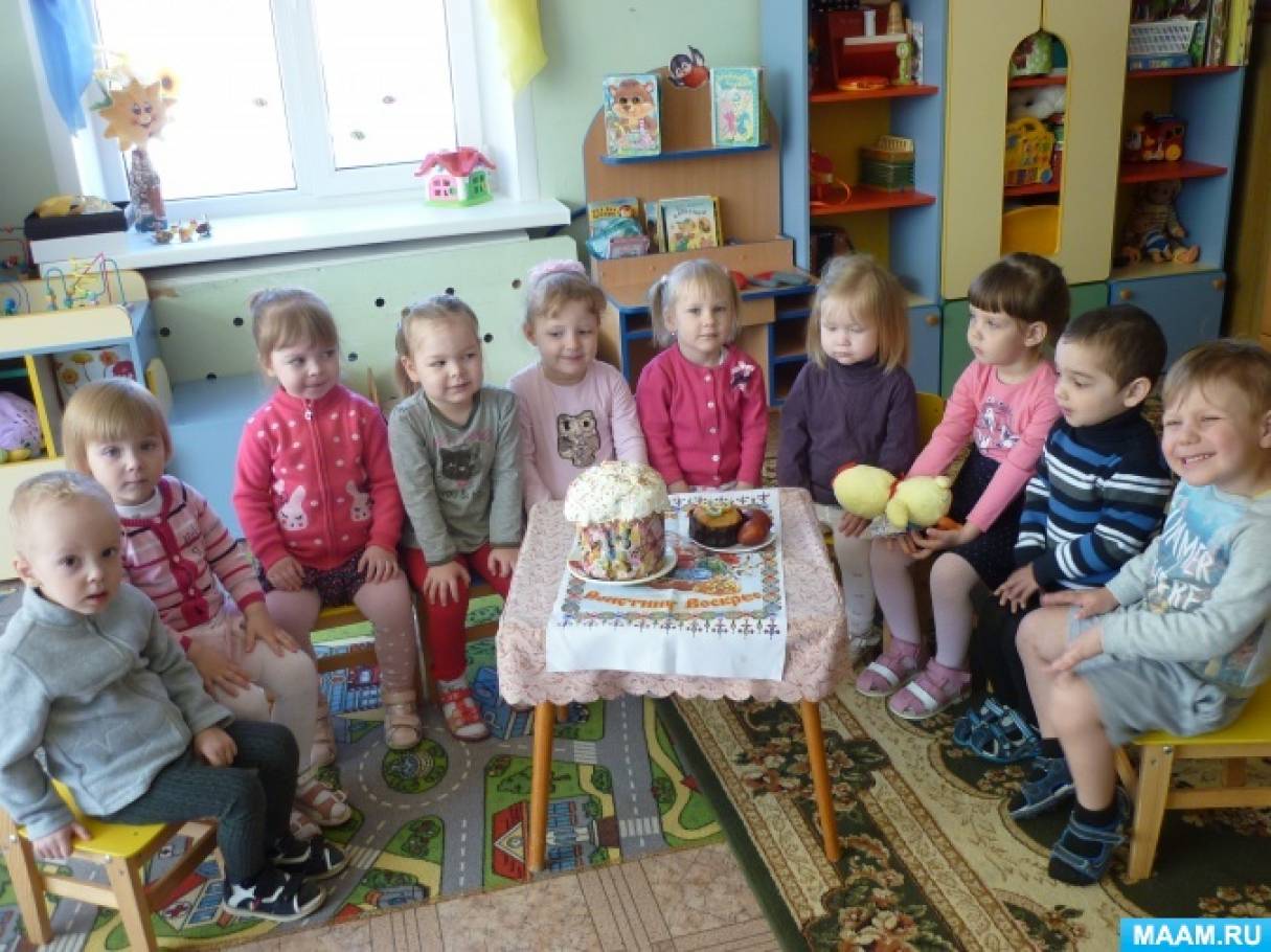 �������� ����������� �������� ����� � ������� ������