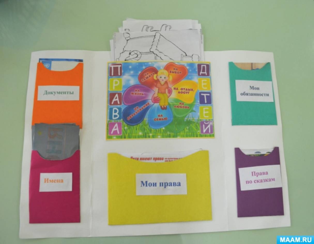 лэпбук образование