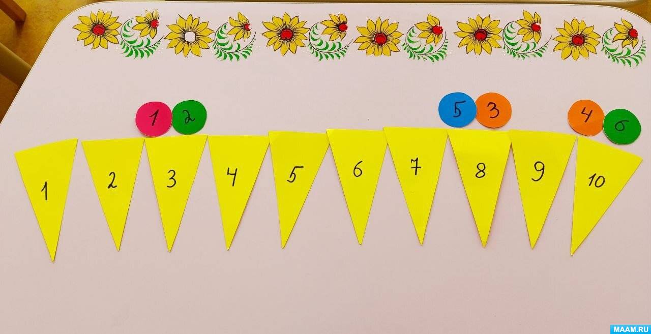 ������������� ���� ��������������� ��������� ��� ����� �������� ����������� ��������