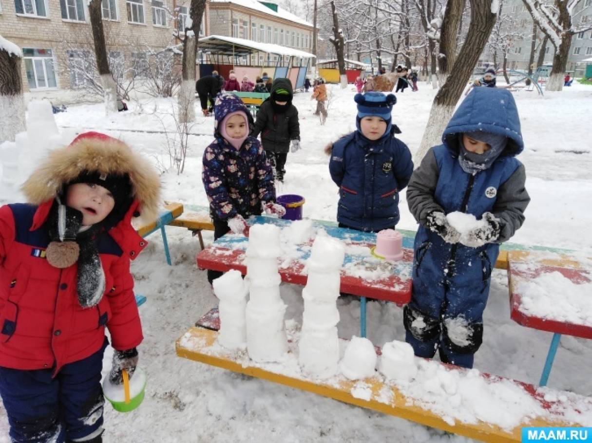 Знакомство С Неживой Природой В Старшей Группе