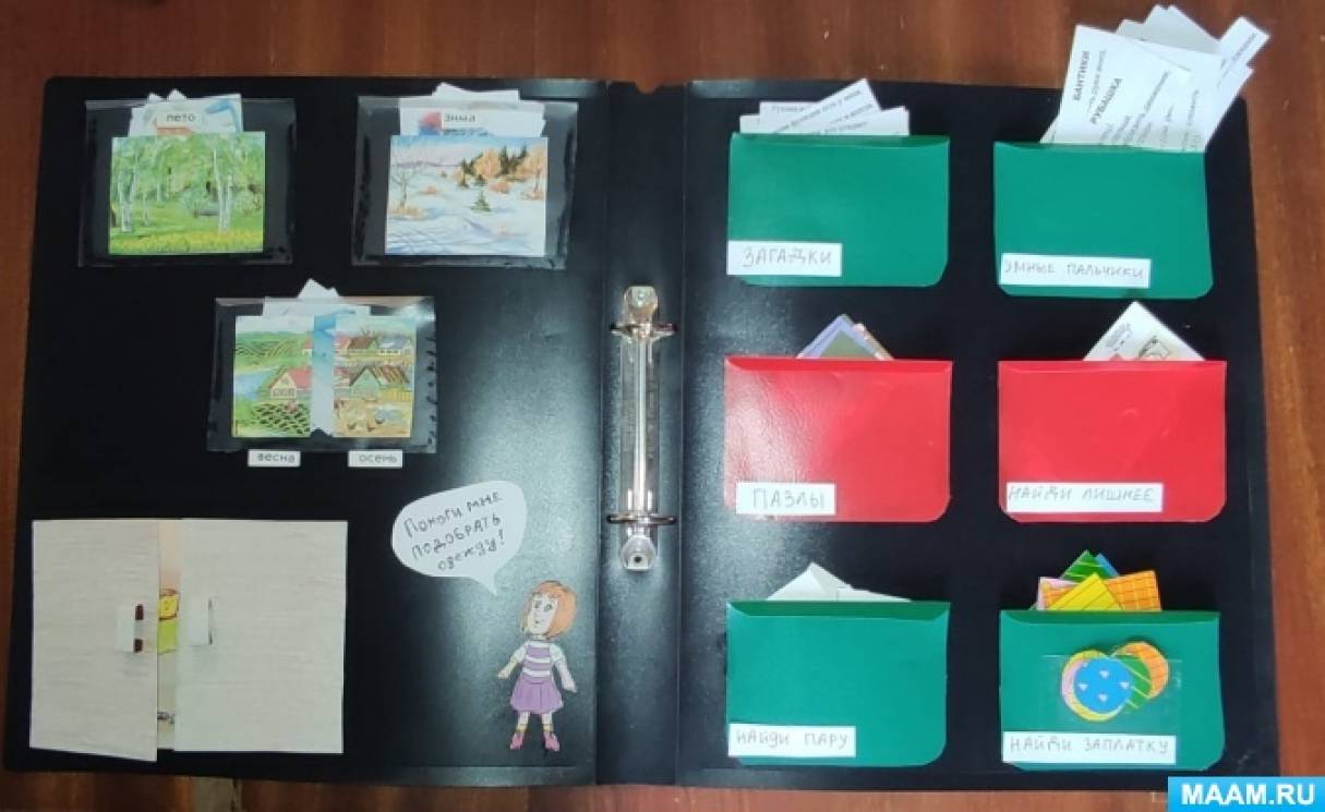 Лэпбук clothes. Лэпбук одежда для детского сада. Лэпбук одежда. Лэпбук одежда для детского сада. Лэпбук одежда.