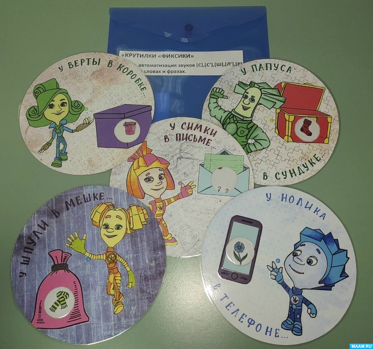 �������������� ������� ��������� ��������