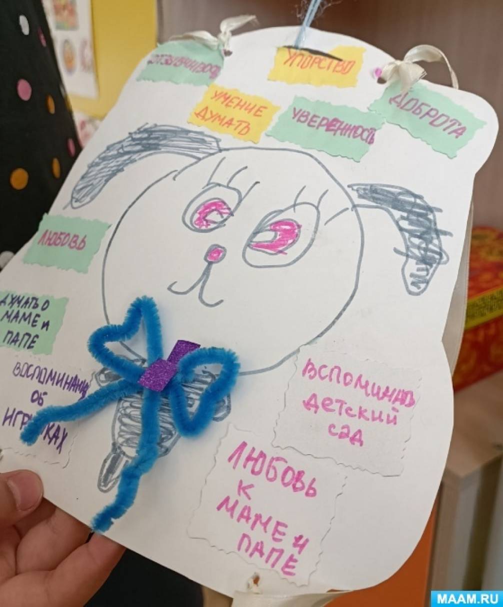 Детско-родительская арт-встреча «Рюкзак будущего первоклассника»