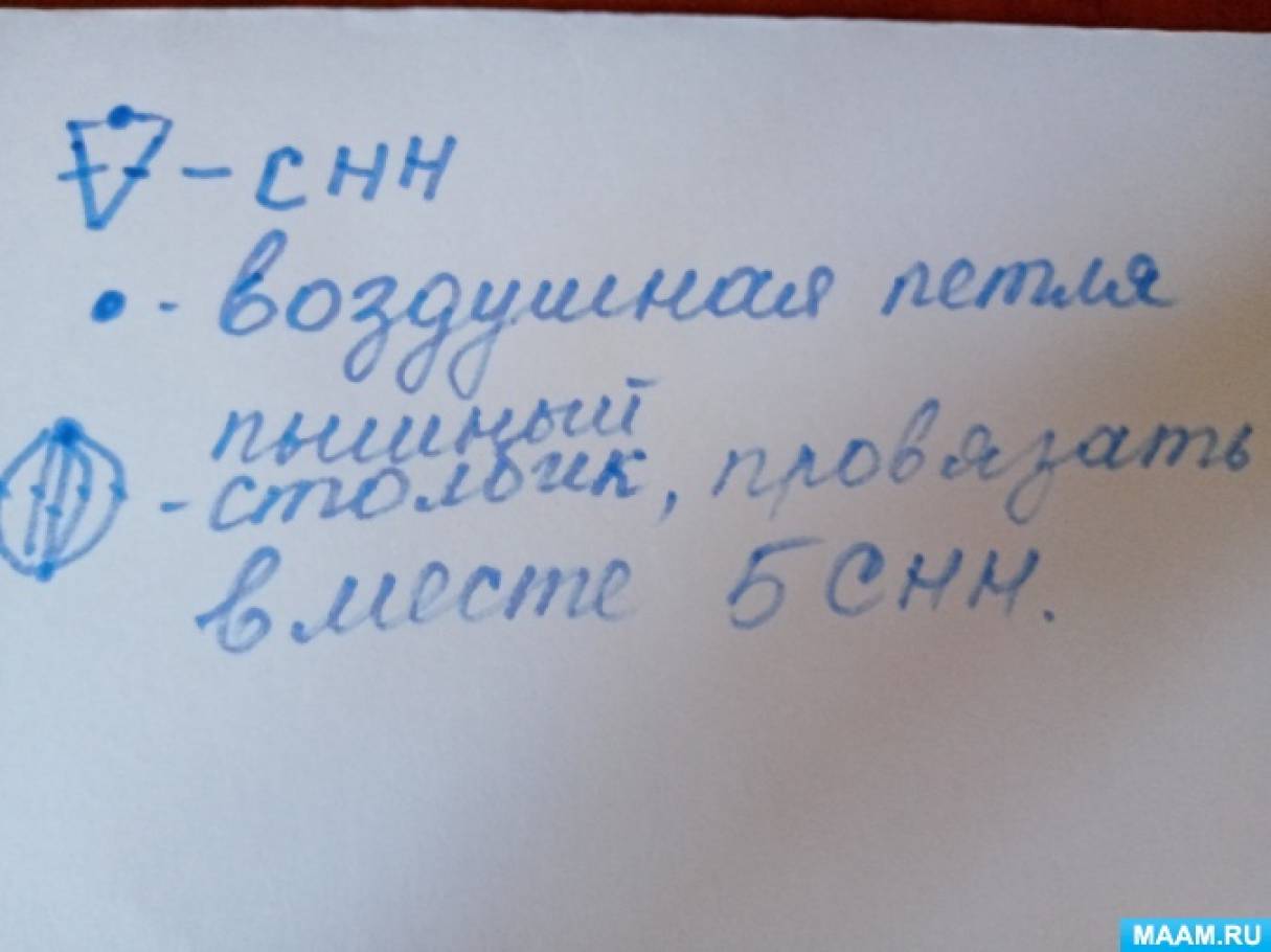 Смотреть фотографию №3 Фото №3 Данный мастер класс будет интересен людям умеющим вязать крючком