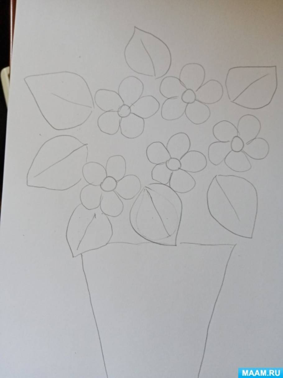 Рисование фиалки в средней группе. Рисование фиалки в средней группе детского сада. Рисование цветок в горшке 2 младшая группа. Рисование расцвели красивые цветы. Рисование средняя группа комарова расцвели красивые цветы