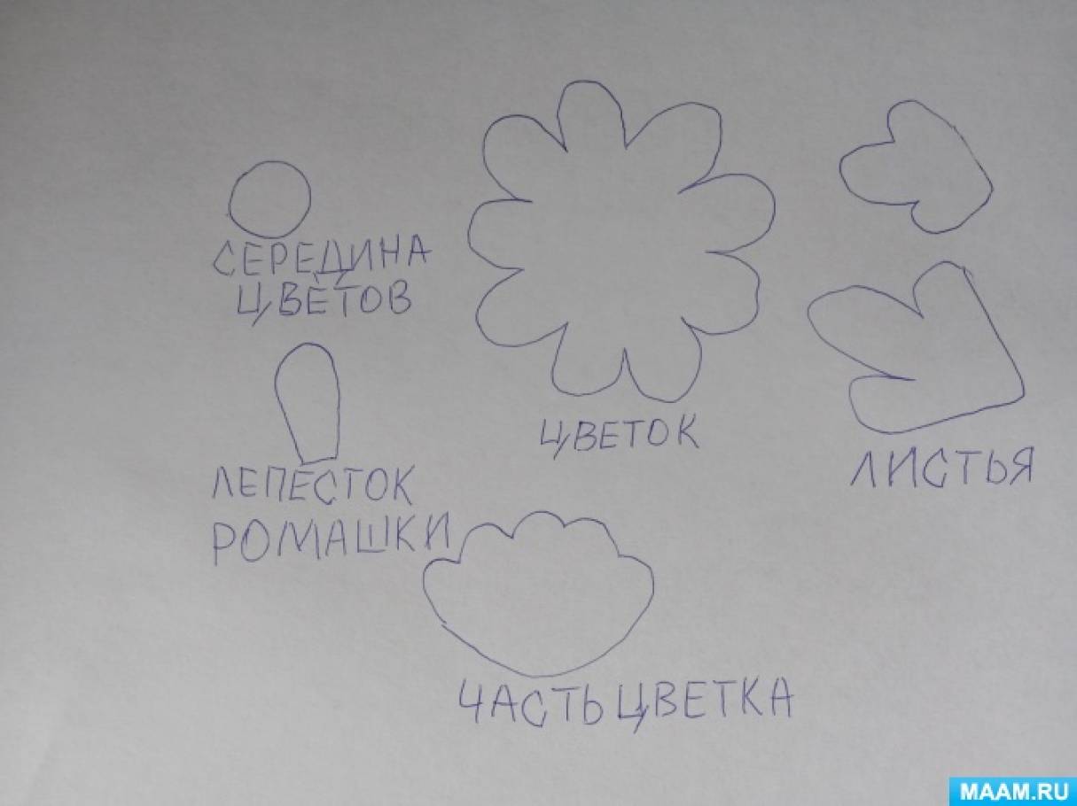 Как сделать жостовский поднос. Смотреть фото Как сделать жостовский поднос. Смотреть картинку Как сделать жостовский поднос. Картинка про Как сделать жостовский поднос. Фото Как сделать жостовский поднос Как сделать жостовский поднос. Смотреть фото Как сделать жостовский поднос. Смотреть картинку Как сделать жостовский поднос. Картинка про Как сделать жостовский поднос. Фото Как сделать жостовский поднос