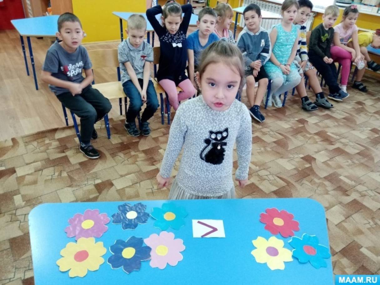 Конспект занятия по ФЭМП в подготовительной к школе группе «Кот в сапогах» Фото Конспект занятия по ФЭМП в подготовительной к школе группе «Кот в сапогах»