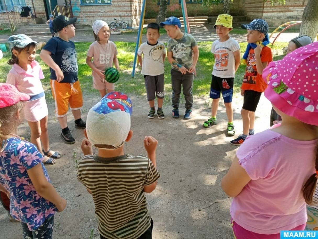 Подвижные и малоподвижные игры с мячом с детьми подготовительной группы