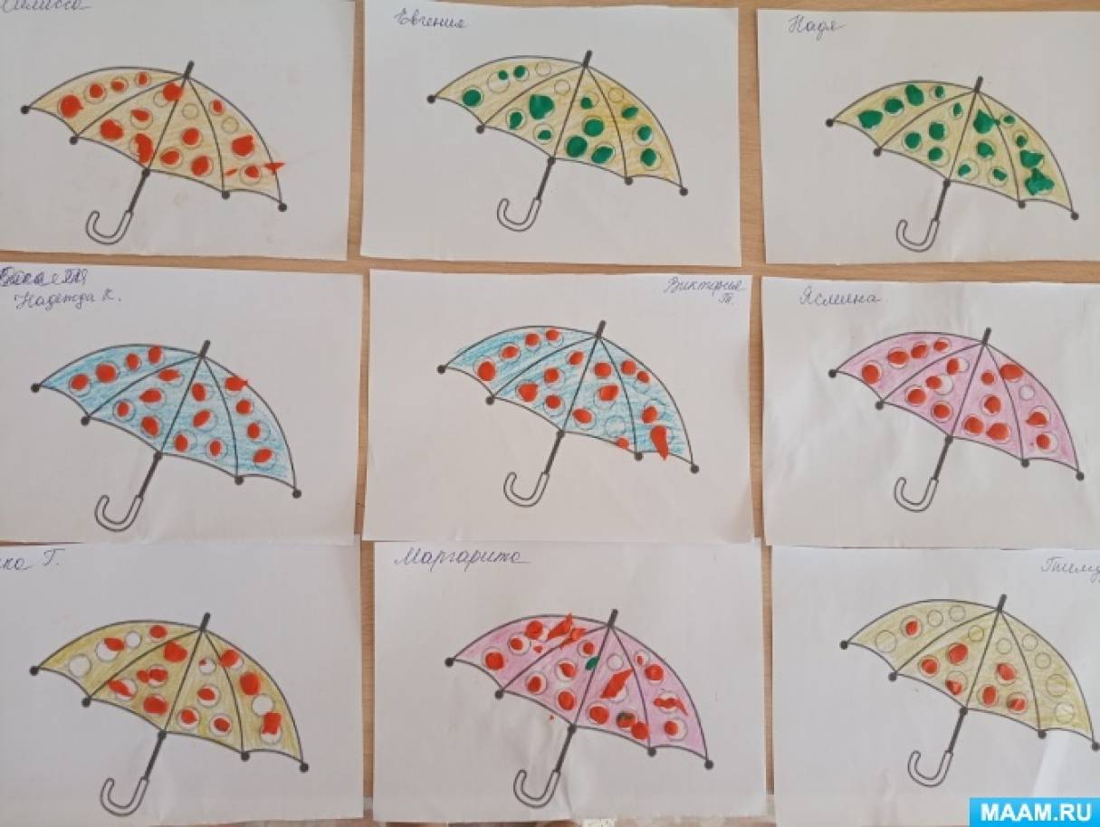 Зонтик младшая группа. Рисование зонтик в старшей группе. Рисование зонтика в младшей группе. Рисование в младшей группе на тему зонтик. Рисование зонтика в средней группе.