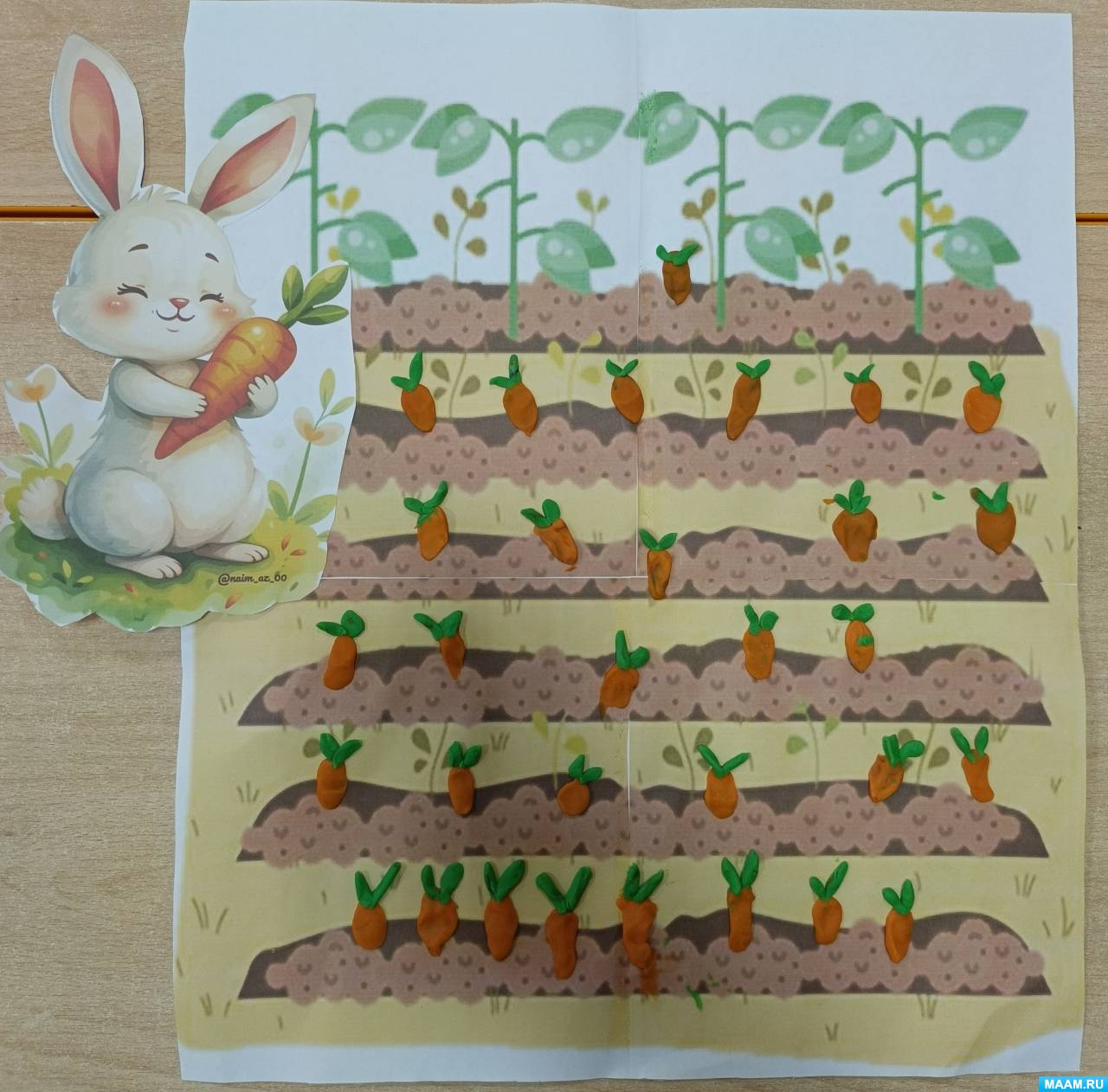 �������� �� �� ����� � ������ ������� ������ ������� � ��������� ��� �����