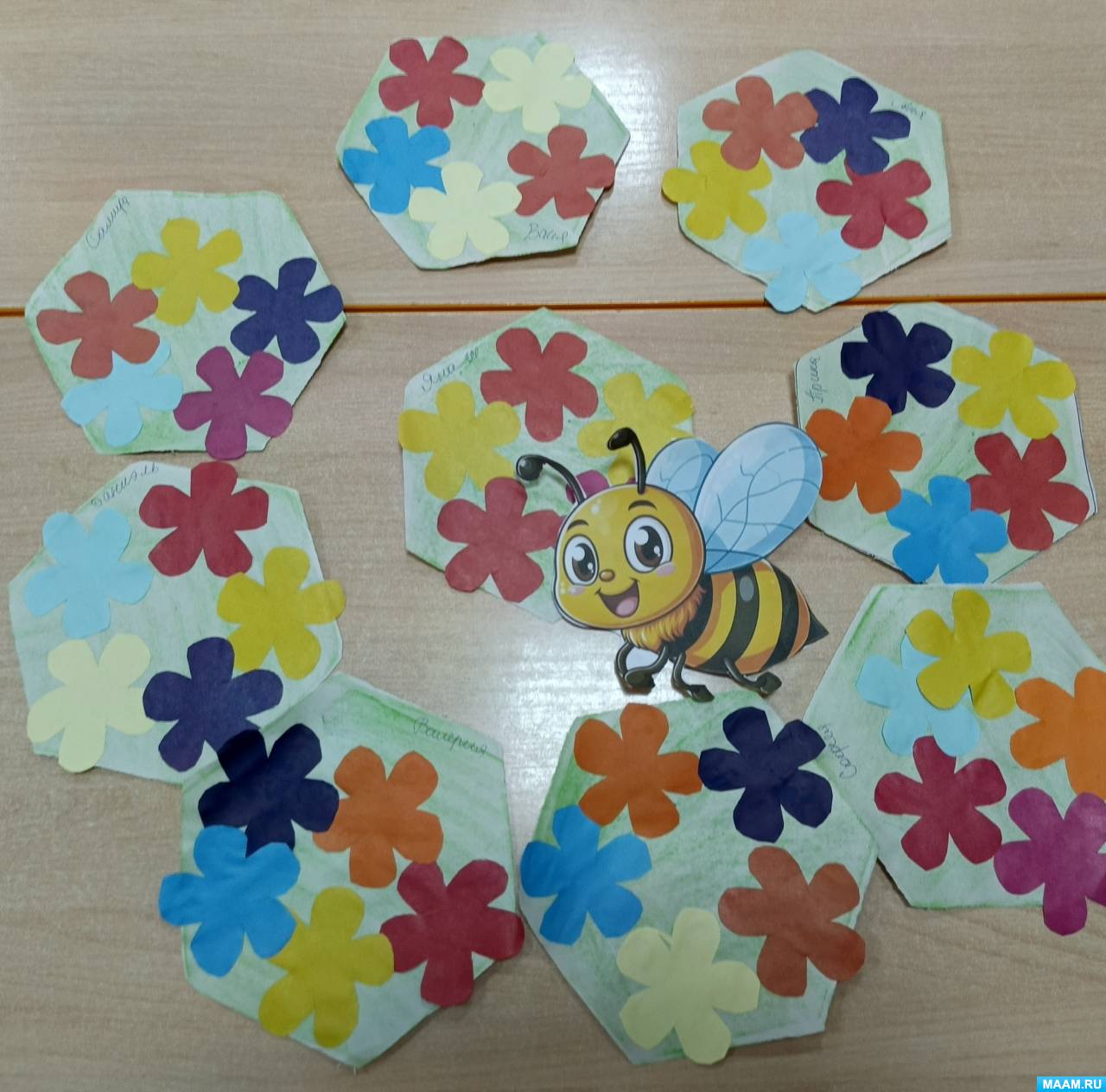 �������� �� �� ���������� � ������ ������� ������ ������� � �������. ���� ������� ������ �� ������