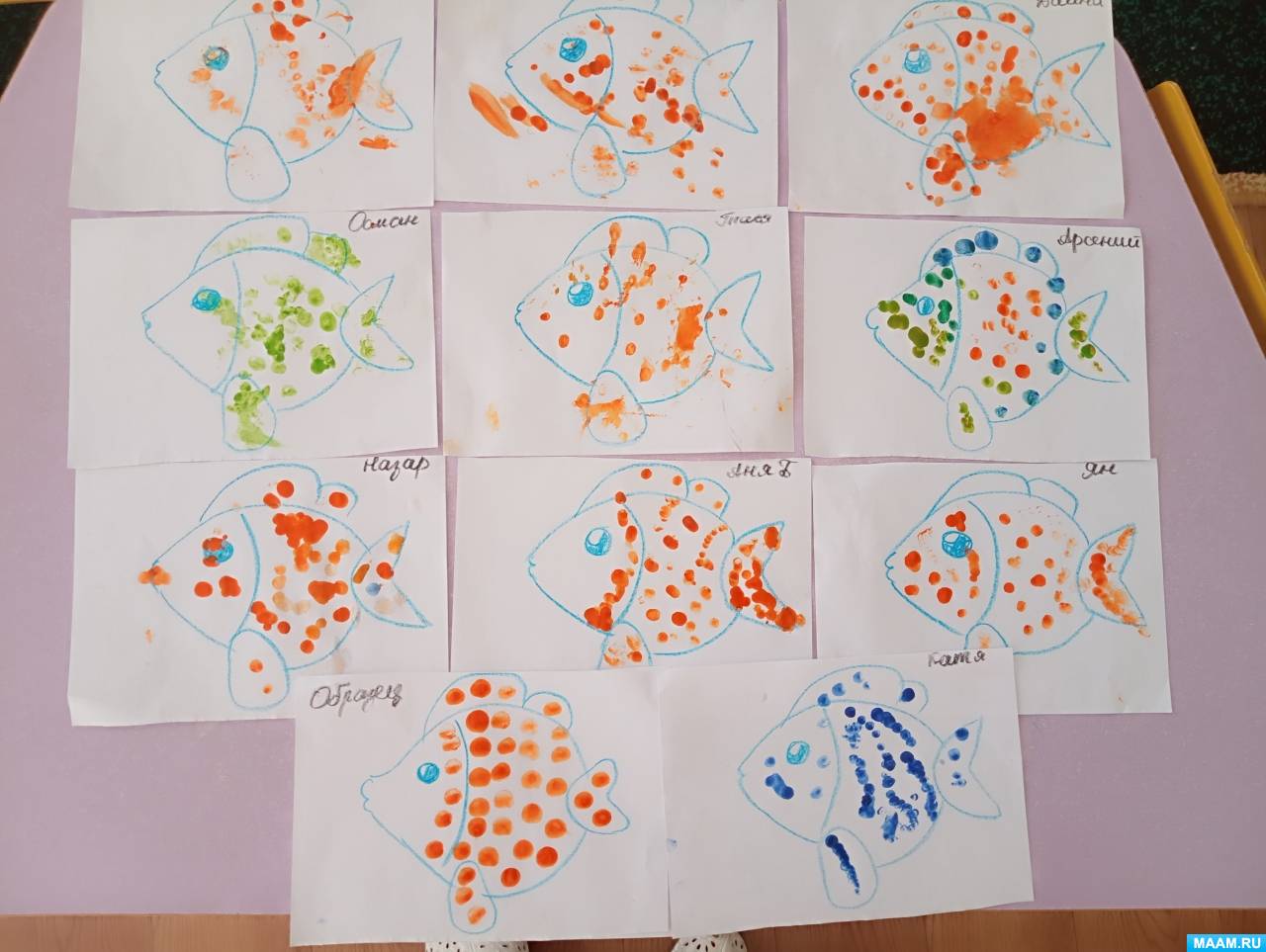 �������� �� �� ��������� ���������� �� ������ ������� ������ ������������� ����� ������ �������