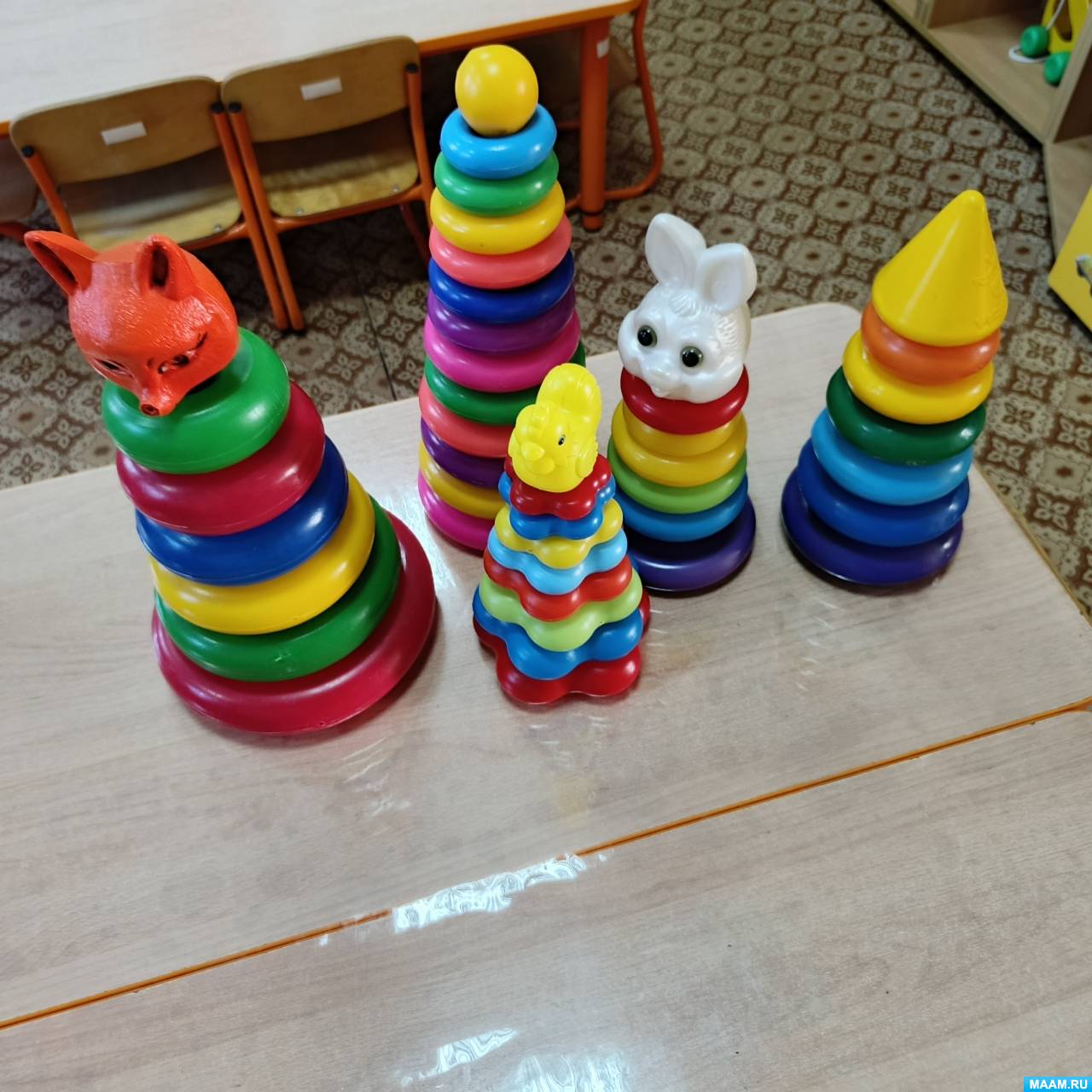 ��������� �� ��� ��������� �� �AAM �������� ���� �������