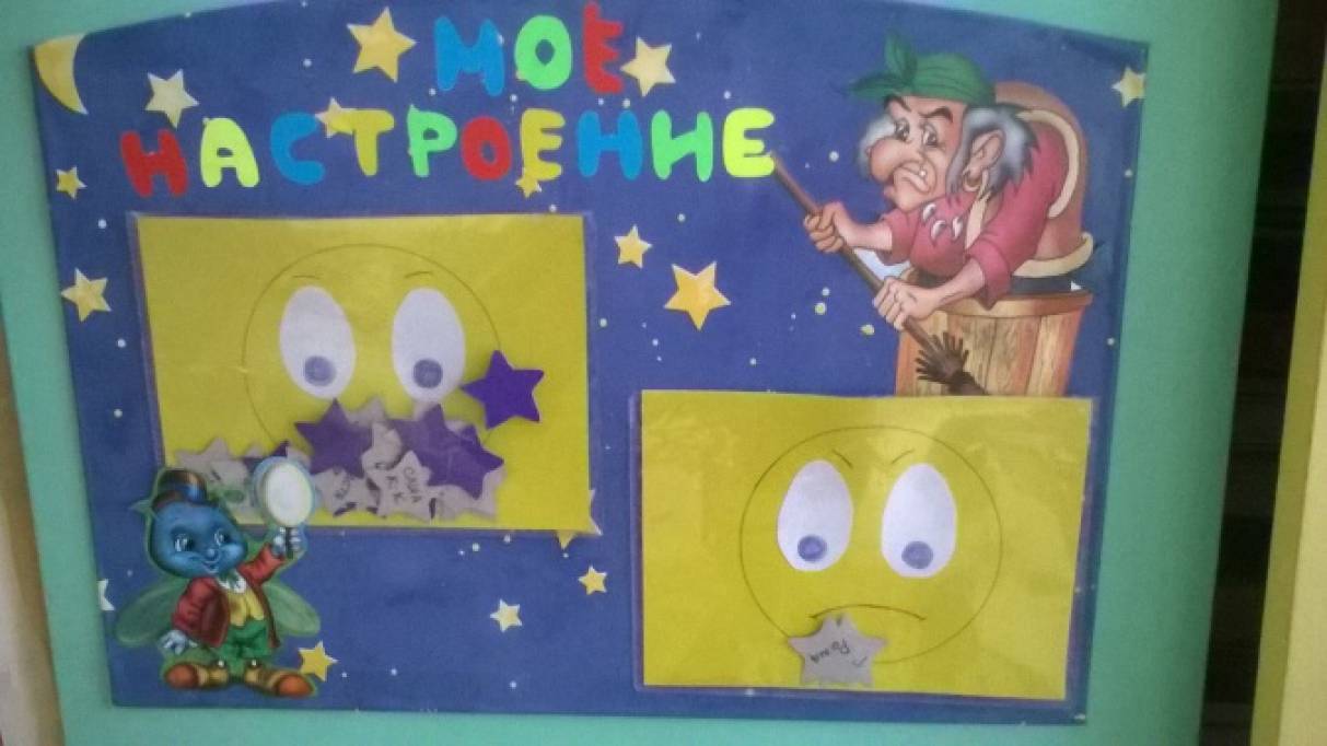 Конспект утреннего группового сбора по теме «Рыбы». Старшая группа. Фото Конспект утреннего группового сбора по теме «Рыбы». Старшая группа.
