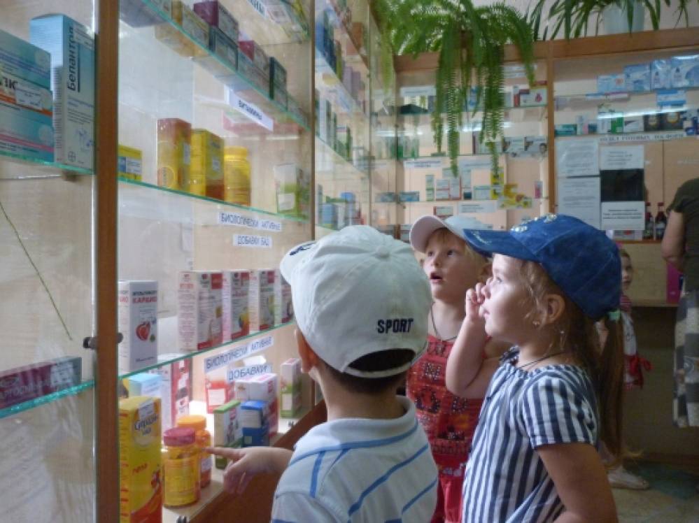 Знакомство с рпо аптеки Аптеки знакомство с рпо