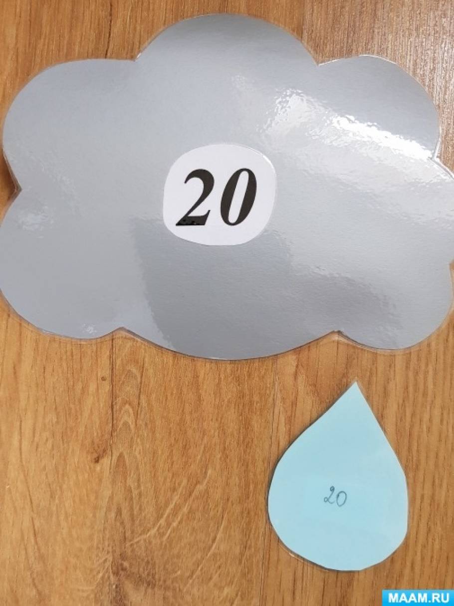 Математический игровой материал «Умные капельки» (2 фото). Воспитателям ...