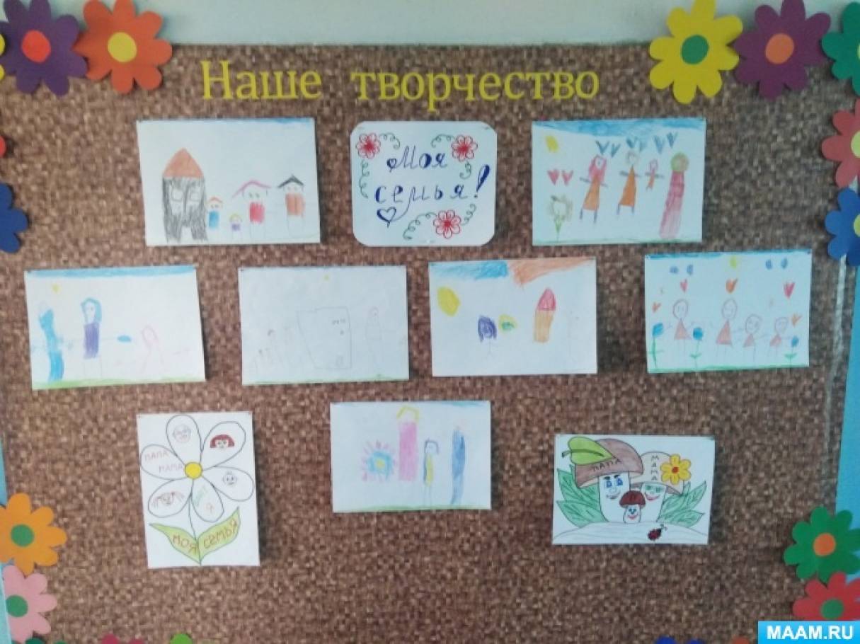 Проект в средней группе моя семья краткосрочный