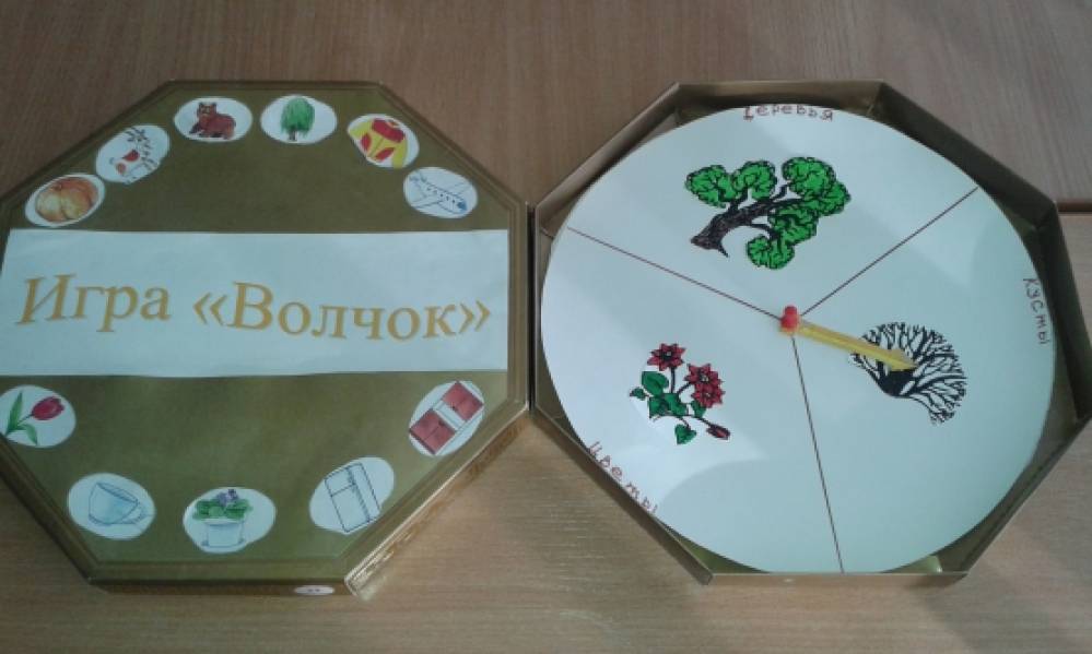 Дидактическая игра «Волчок» (2 фото). Воспитателям детских садов ...