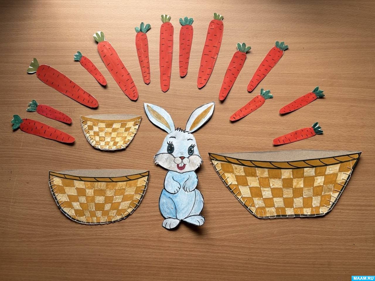 ������������� ���� ��������� ��� ������� ��� ����� � ����