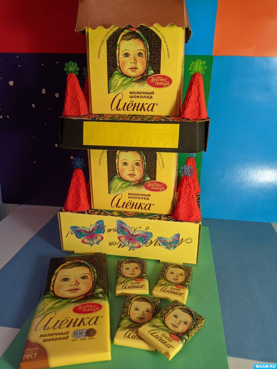 Шоколад из группы дядюшки Мукуса