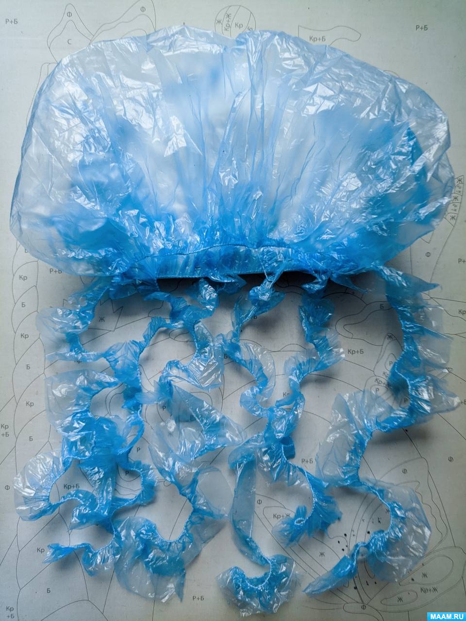 �������. ������������� ������� �� ����������� ��� �������� ������ �������� � ����������� ������� ����� 4�7 ���