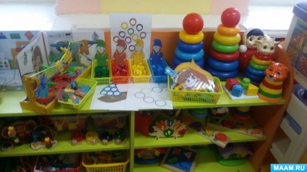 какие игрушки должны быть в ясельной группе. Смотреть фото какие игрушки должны быть в ясельной группе. Смотреть картинку какие игрушки должны быть в ясельной группе. Картинка про какие игрушки должны быть в ясельной группе. Фото какие игрушки должны быть в ясельной группе