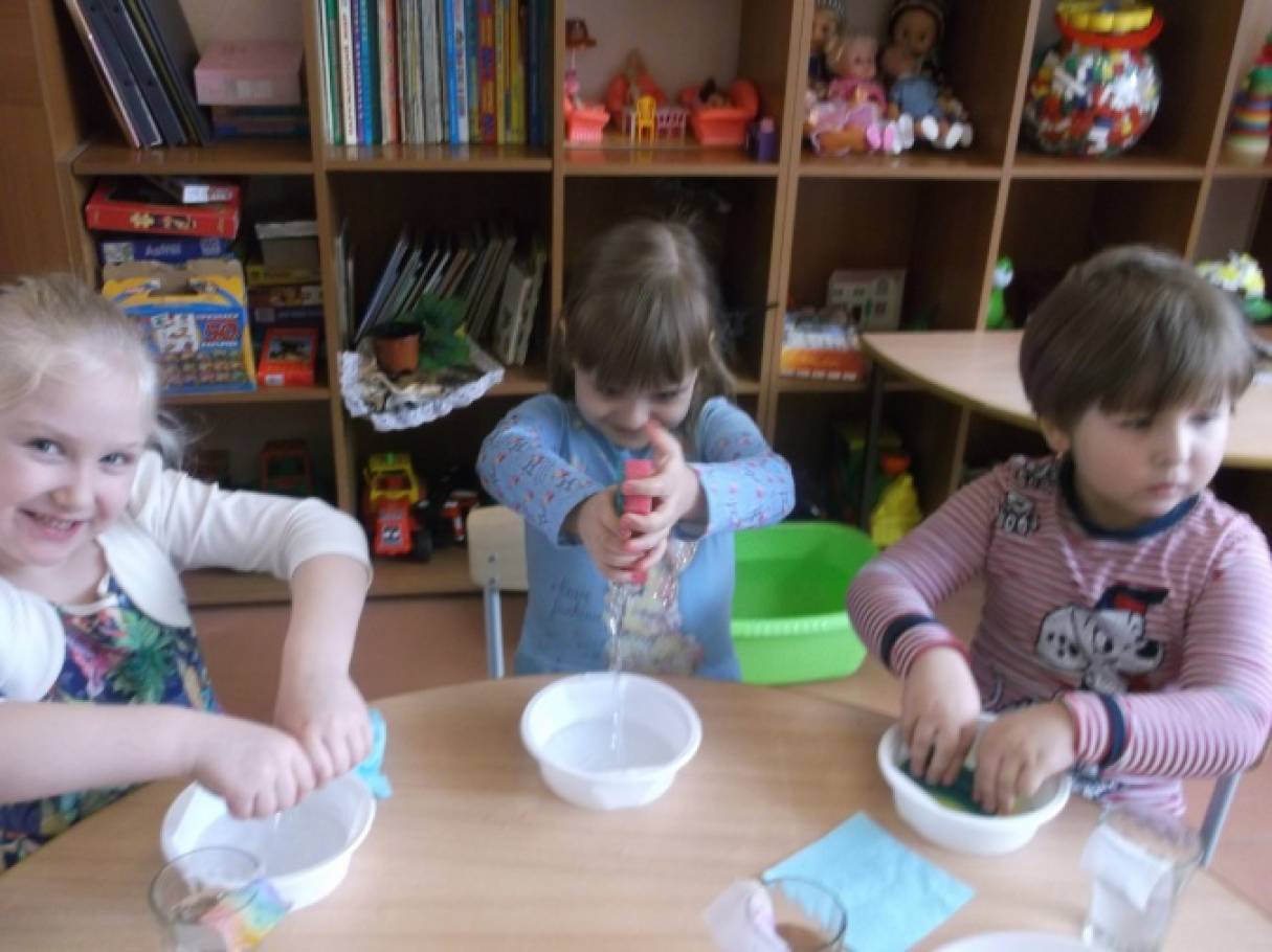 Экспериментирование с водой. Опыты для дошкольников. Картотека схем проведения опытов и экспериментов в детском саду. Экспериментирование с воздухом. Опытно экспериментальная деятельность занятие.