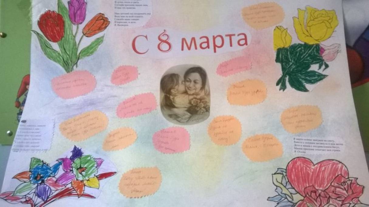плакат для мамы на 8. плакат для мамы на 8. плакат с фотографиями. плакат для мамы на 8. плакат к 8 марту.
