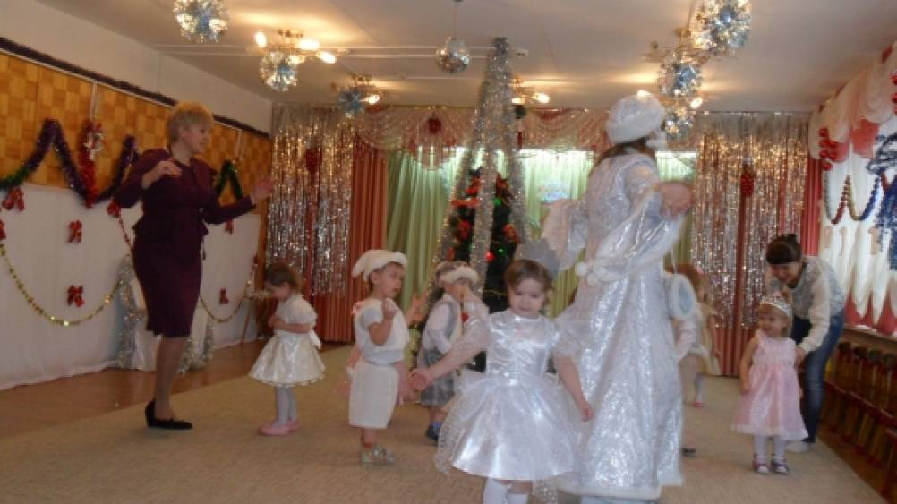 Новогодний праздник в группах детей раннего возраста. Фото Новогодний праздник в группах детей раннего возраста.