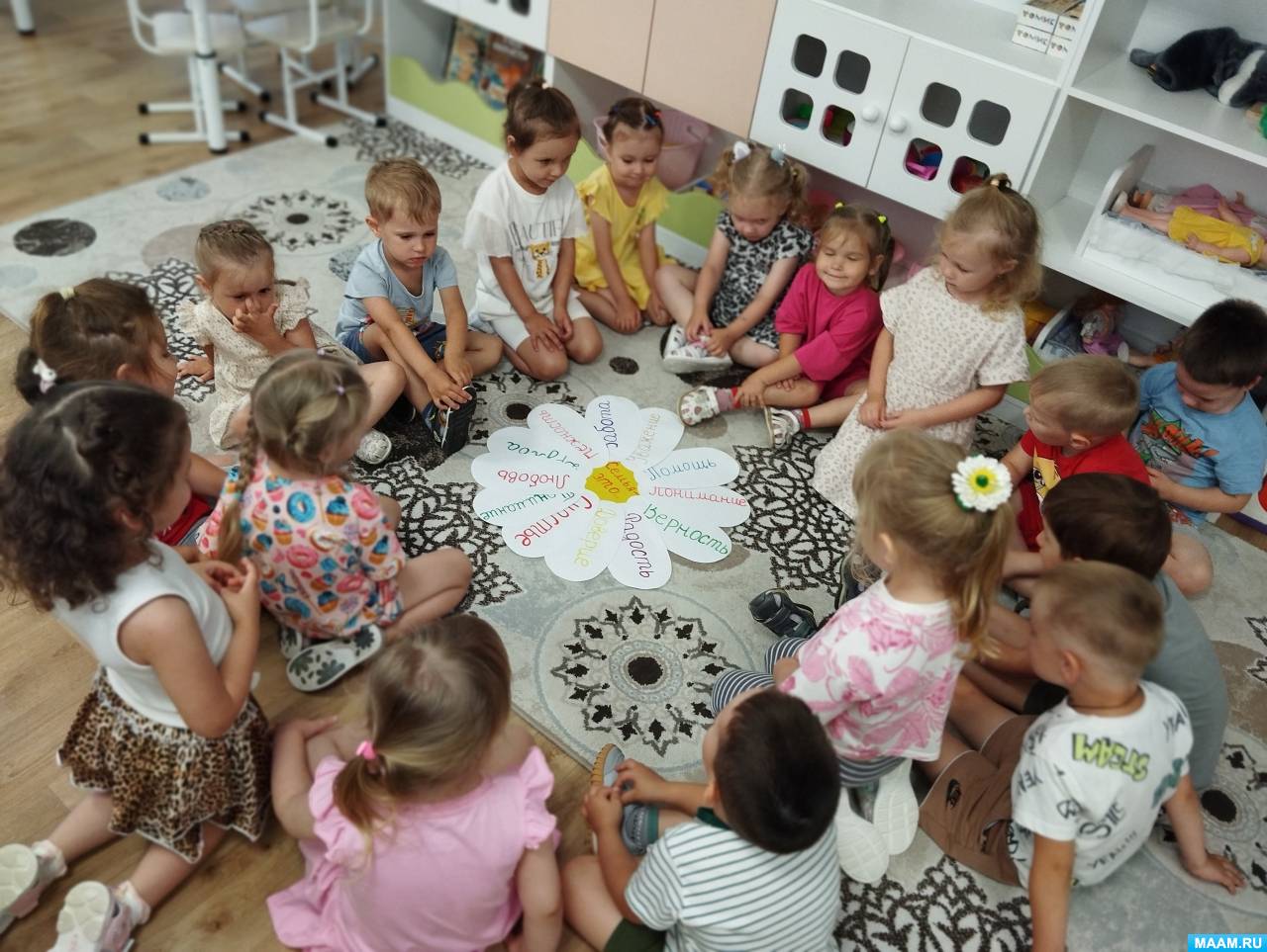 ���������� �������ࠗ ������ ����� �� ������ ������� ������