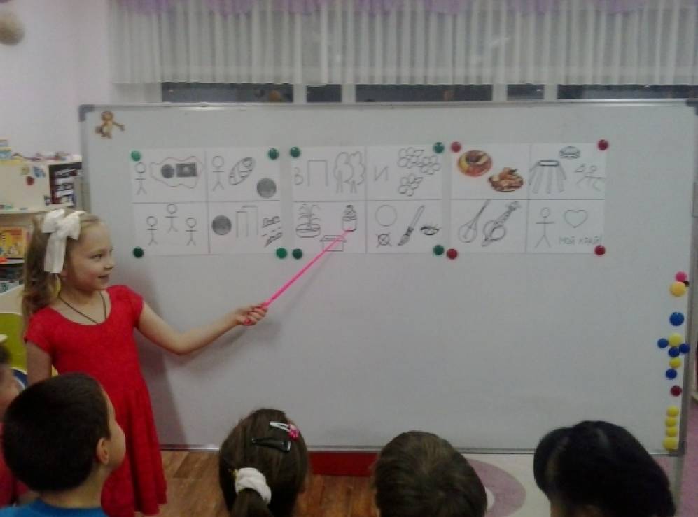 Развитие связной речи дошкольников через картинно-графические схемы (2 ...