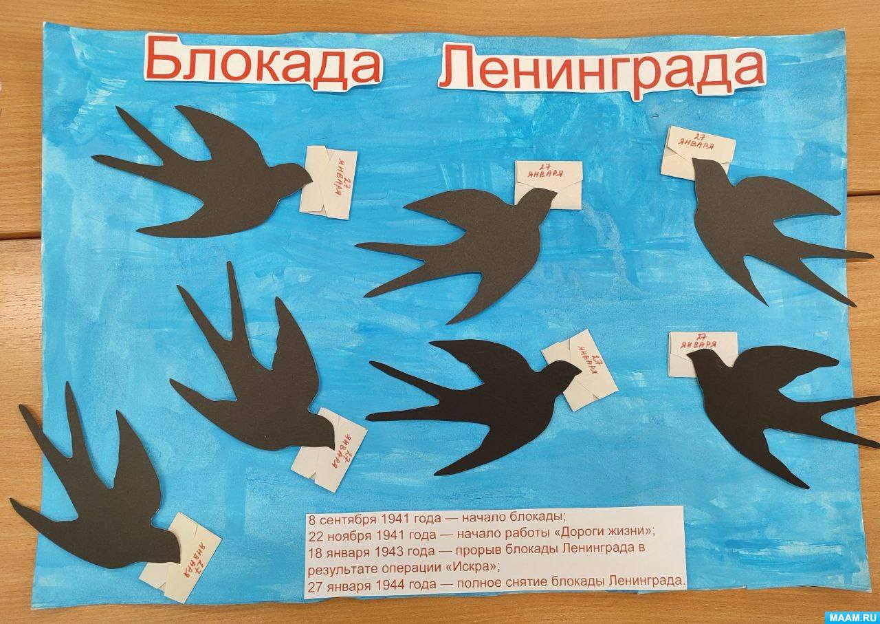 �������� ������������� ������� ���������� �������� � 27 �������� ��� ������ �������