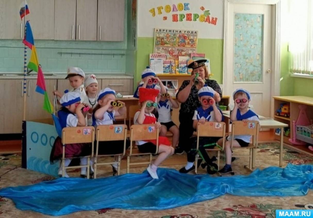 Организация игровой деятельности воспитанников во второй половине дня во второй младшей группе