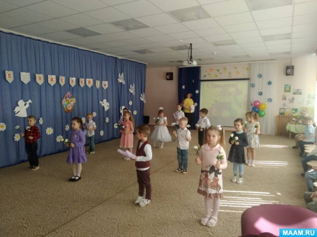 Сценарий праздника «Светлая Пасха» в средней группе