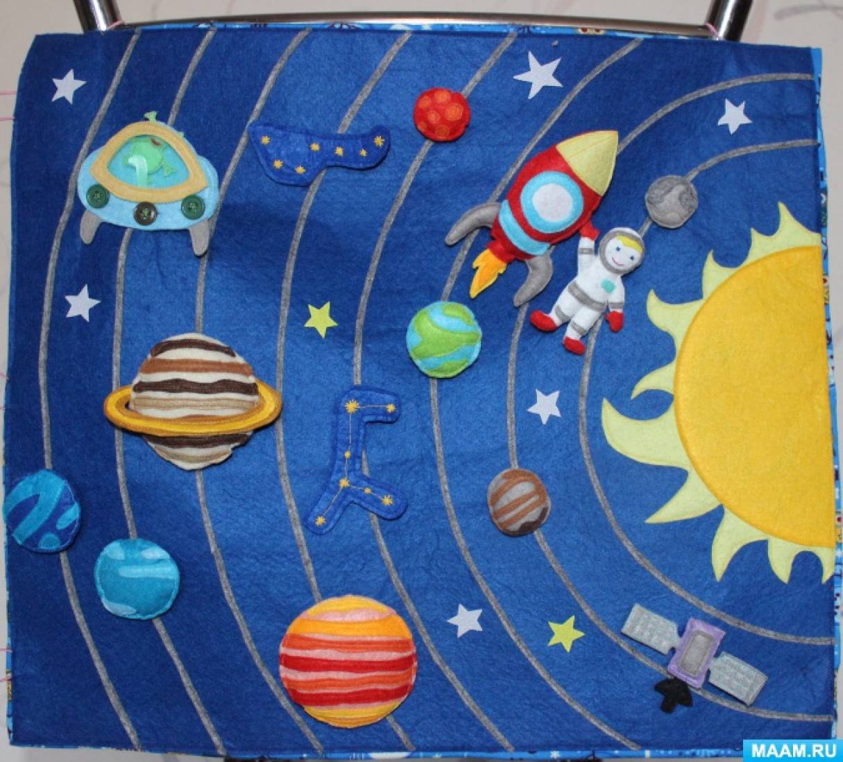 Космическая тема в детском саду