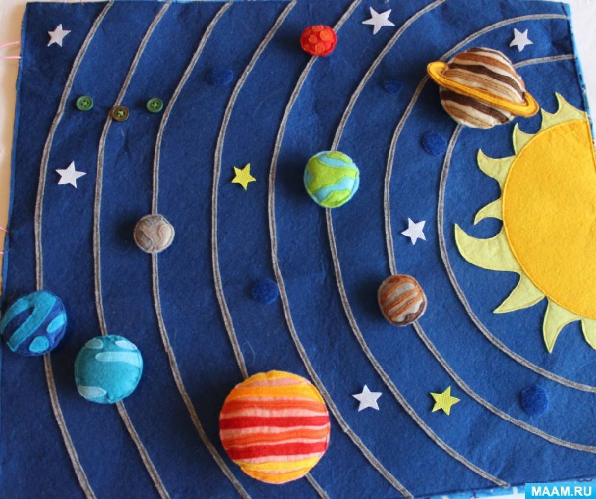 Солнечная система для детей поделка. Поделка планеты. Поделки на тему космос. Поделка Солнечная система. Поделки на космическую тему.