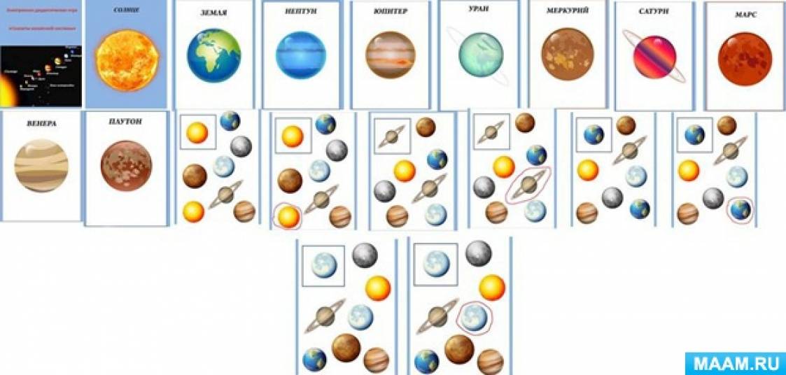 Планеты игра для детей. Дидактическая игра Солнечная система. Дидактическая игра разложи планеты правильно. Карточки с изображением планет. Планеты солнечной системы для детей дошкольного возраста.
