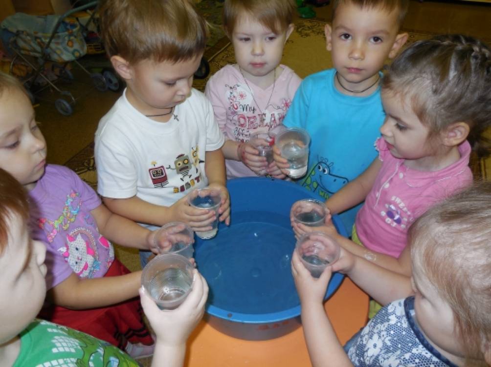 Знакомство С Водой Во 2 Младшей Группе