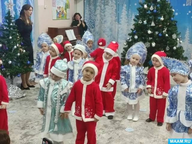 ���������� �������� ��� ������� ������ ���������� ����� ���������� � ����� �������